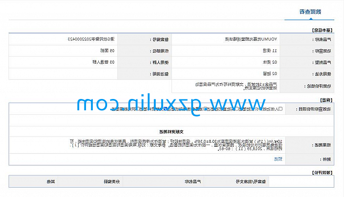 广州星空体育app下载官网精细化工有限公司